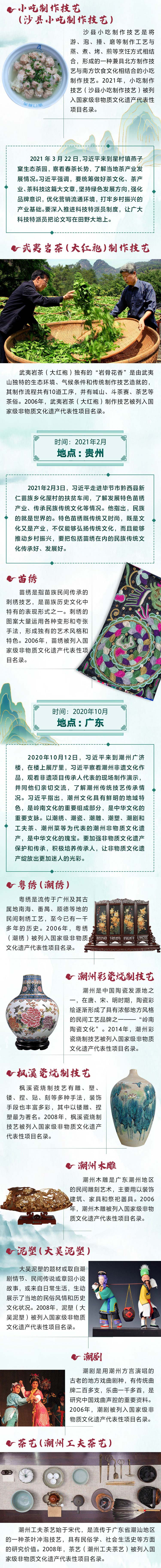 文化和自然遗产日，重温习近平“打卡”过的非遗(图2)