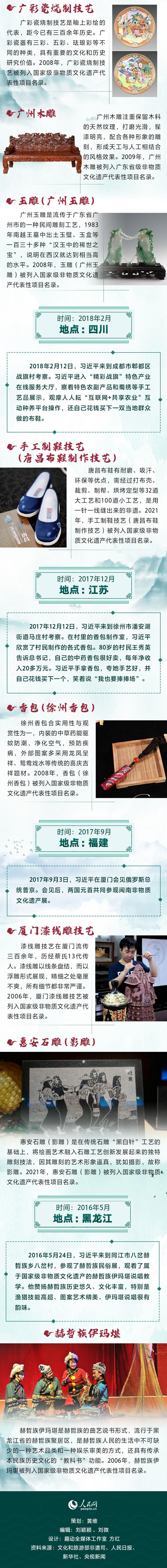 文化和自然遗产日，重温习近平“打卡”过的非遗(图4)