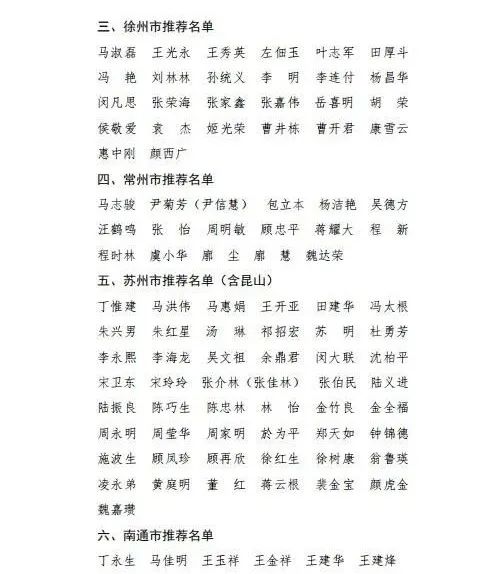 江苏省公示第五批省级非遗代表性项目代表性传承人推荐名单(图3)