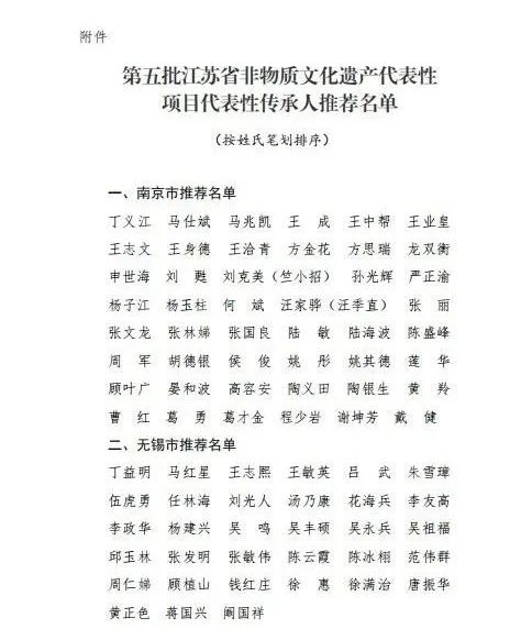 江苏省公示第五批省级非遗代表性项目代表性传承人推荐名单(图2)