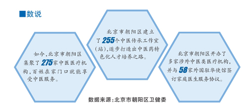 守正创新 让中医药更好惠及百姓 ——北京市朝阳区大力推动中医药传承创新发展(图1)