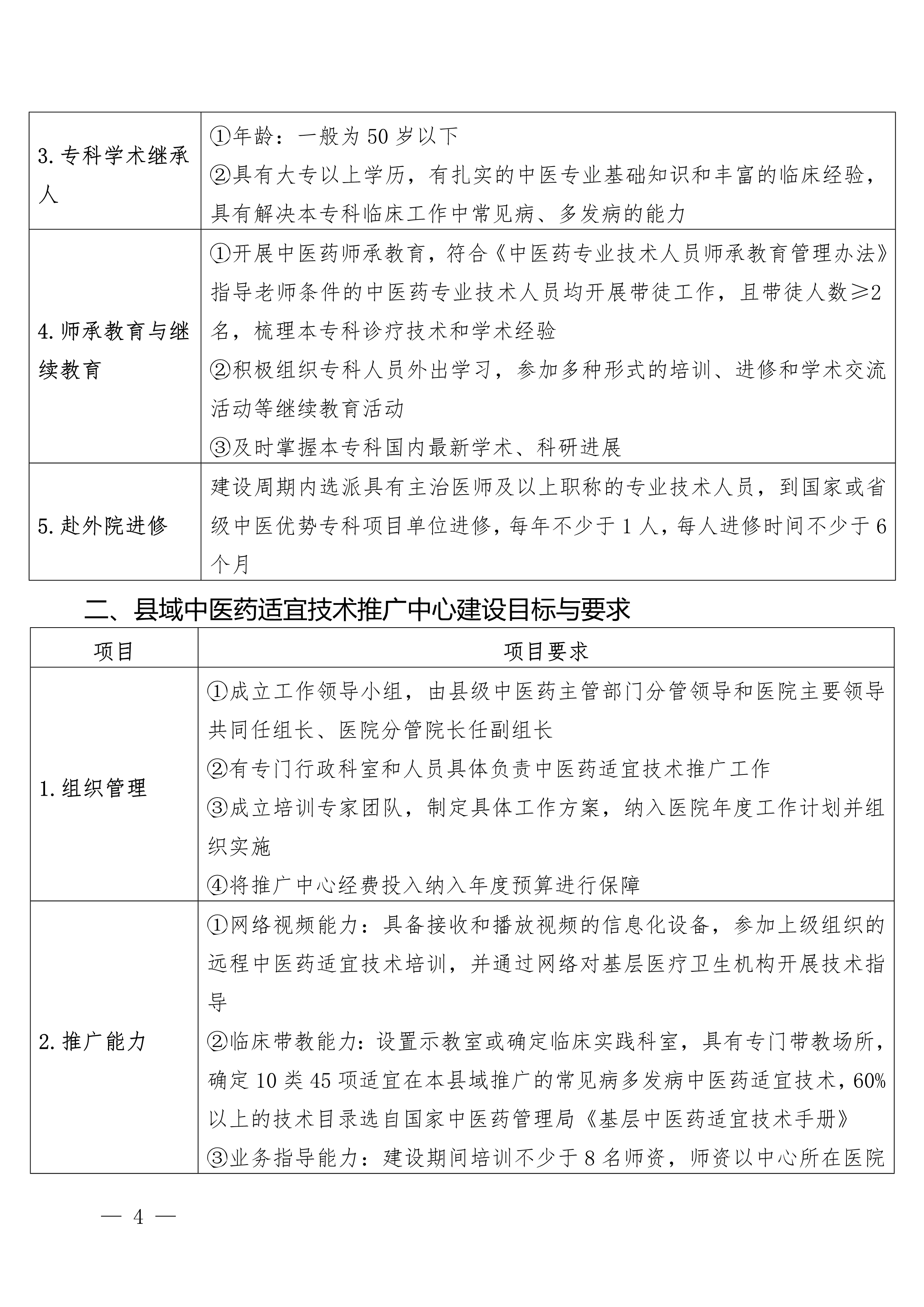 国家中医药管理局关于印发县级中医医院“两专科一中心”项目建设管理办法的通知(图4)