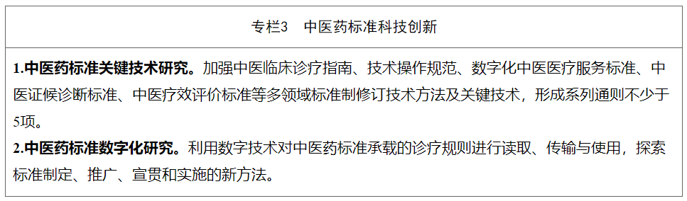 国家中医药管理局关于印发《中医药标准化行动计划（2024—2026年）》的通知(图3)