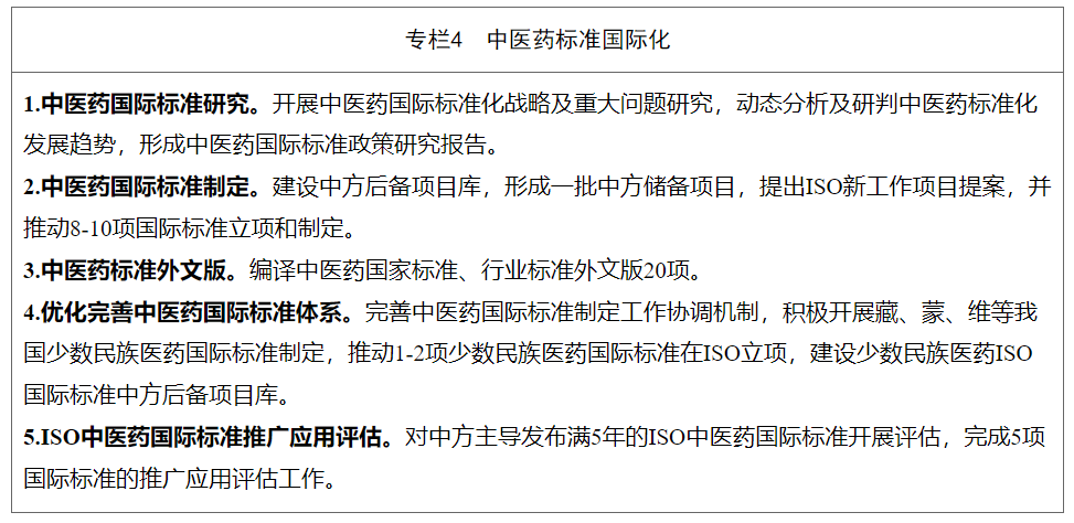 国家中医药管理局关于印发《中医药标准化行动计划（2024—2026年）》的通知(图4)