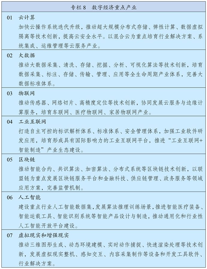 中华人民共和国国民经济和社会发展第十四个五年规划和2035年远景目标纲要(图9)