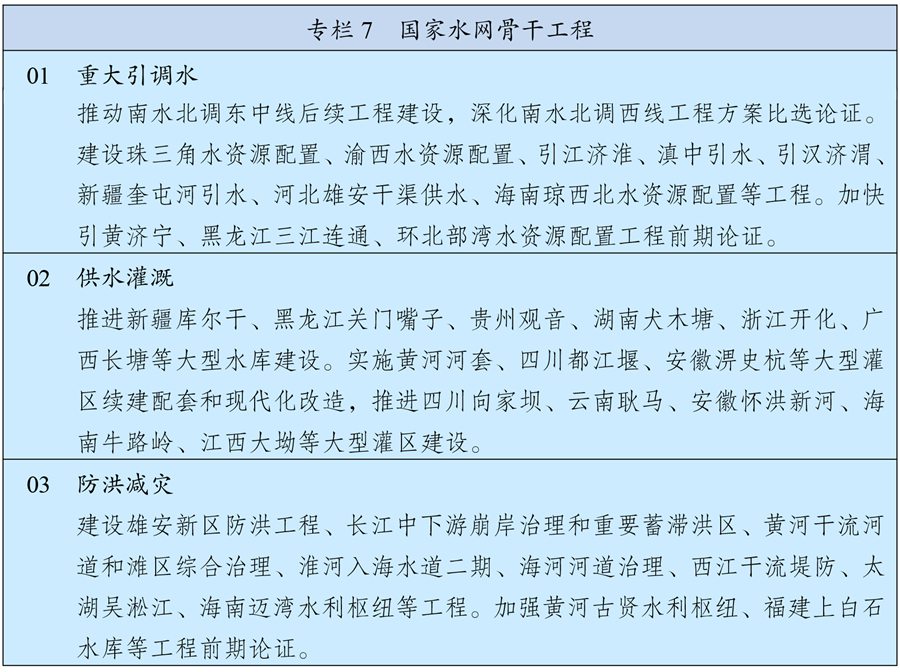 中华人民共和国国民经济和社会发展第十四个五年规划和2035年远景目标纲要(图8)