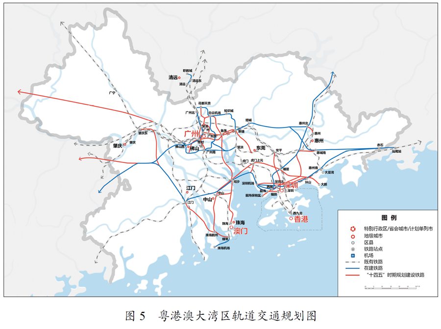 中华人民共和国国民经济和社会发展第十四个五年规划和2035年远景目标纲要(图16)