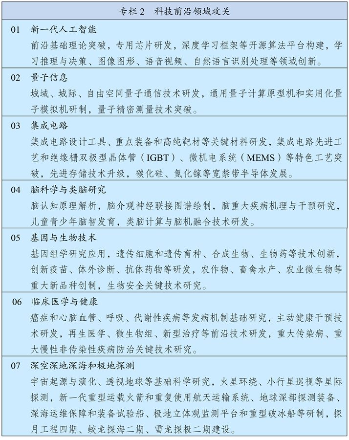 中华人民共和国国民经济和社会发展第十四个五年规划和2035年远景目标纲要(图2)