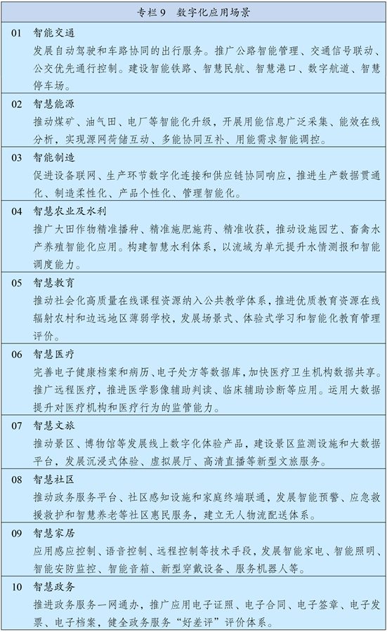 中华人民共和国国民经济和社会发展第十四个五年规划和2035年远景目标纲要(图10)