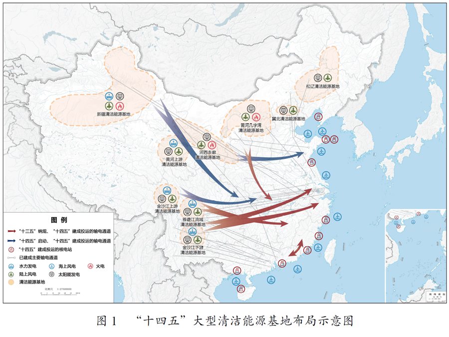 中华人民共和国国民经济和社会发展第十四个五年规划和2035年远景目标纲要(图7)